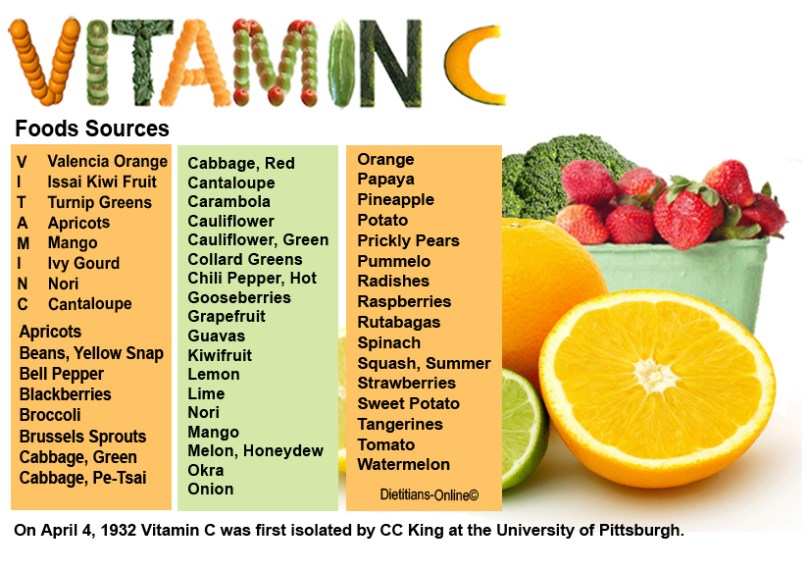 Vitamin-C