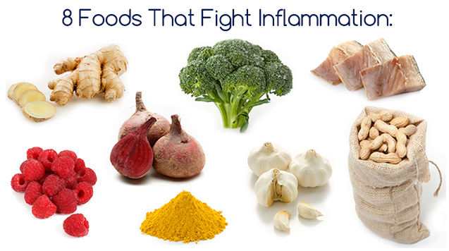 Anti-Inflammation-Food-Collage-withTitle-LEAD